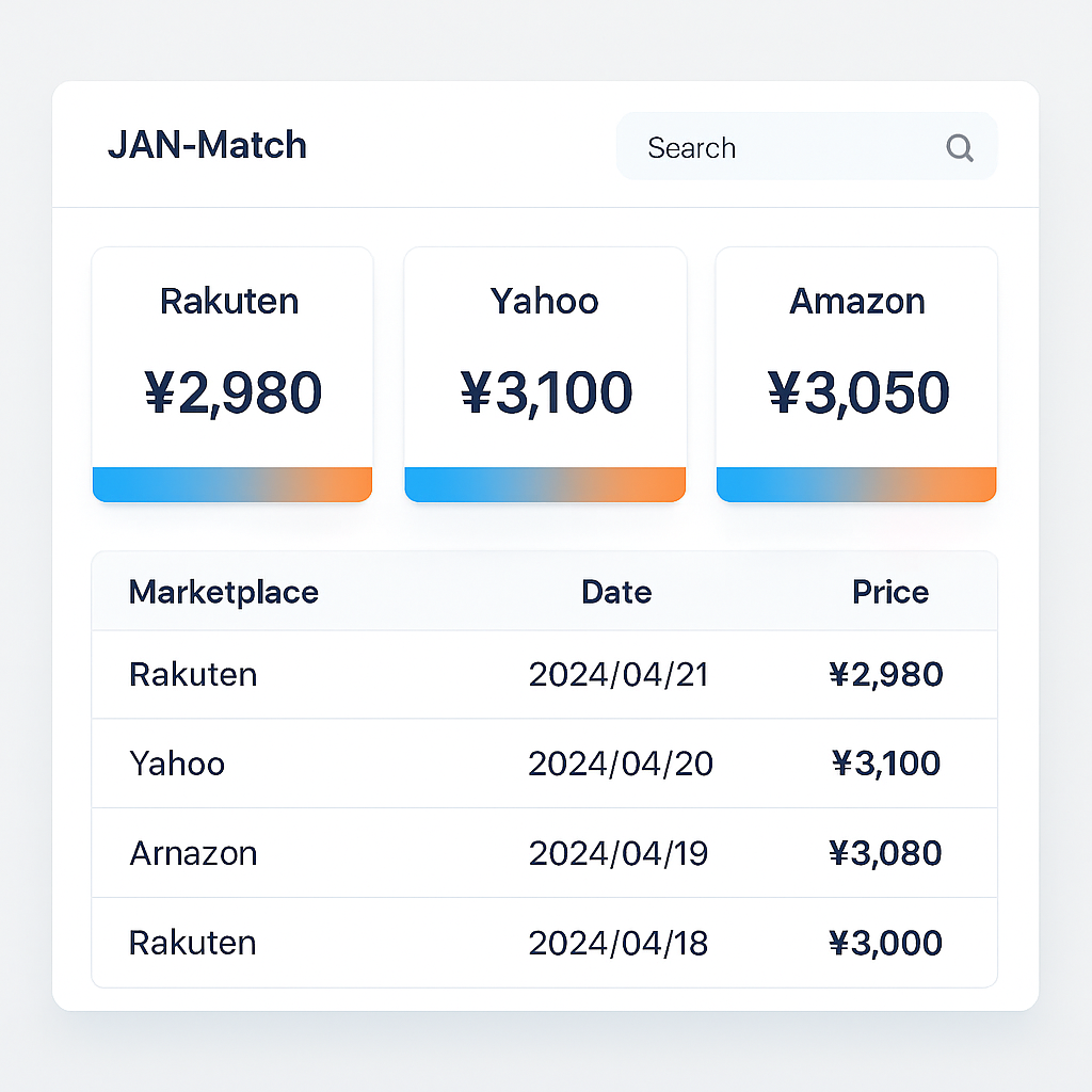 JAN-Match